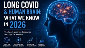 long covid and the human brain: what we know in 2026