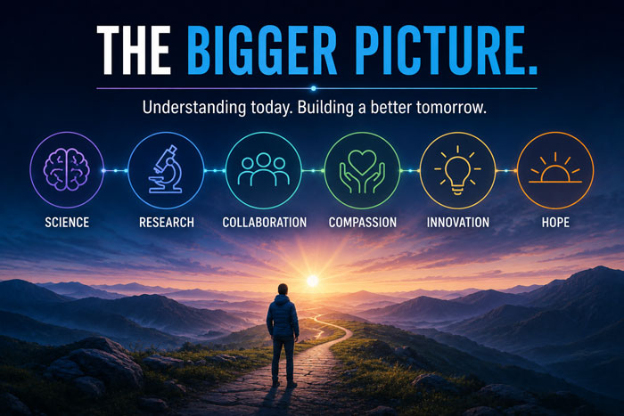 understanding today, building a better tomorrow